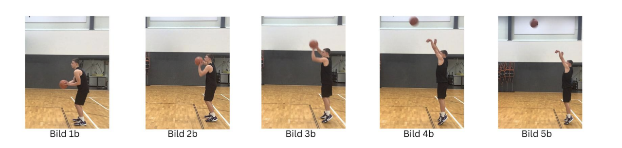Fünf Bilder zeigen die einzelnen Schritte eines Basketballwurfs.